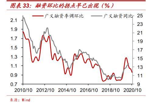 鼎石资本成功发行8121万股配售股份，融资再上新台阶