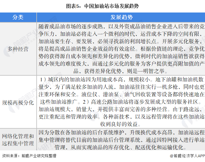 第1585页