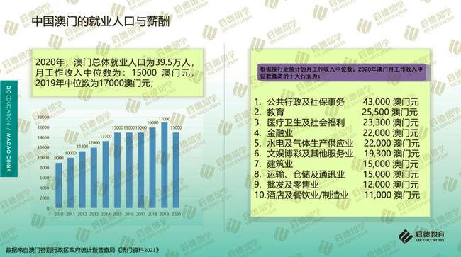 第1612页