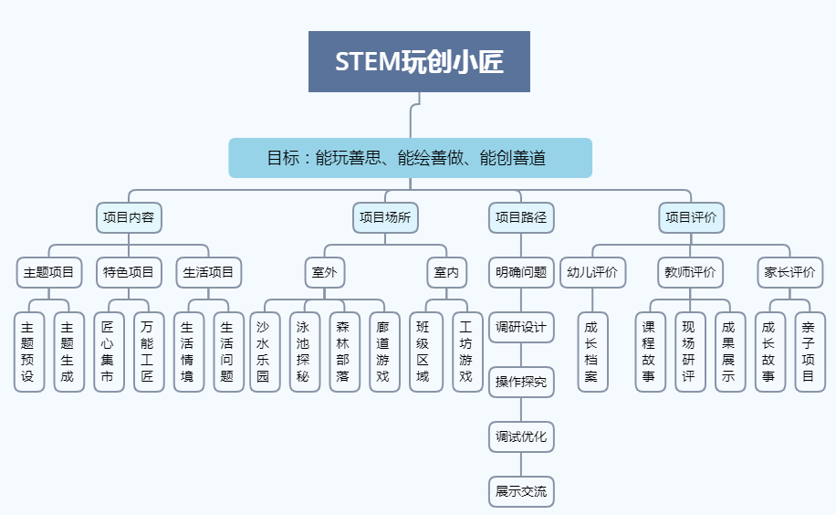 第1581页