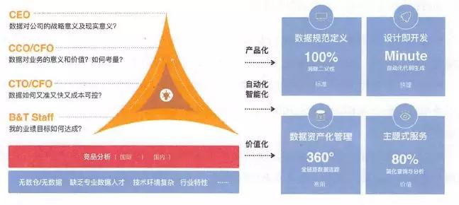 2025新澳今晚资料号码139，构建解答解释落实的蓝图