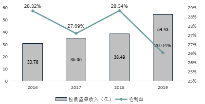 2025年澳门全年精准资料大全，深度解析与词语释义