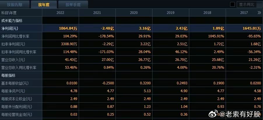 新澳最新最快资料，构建解答解释落实