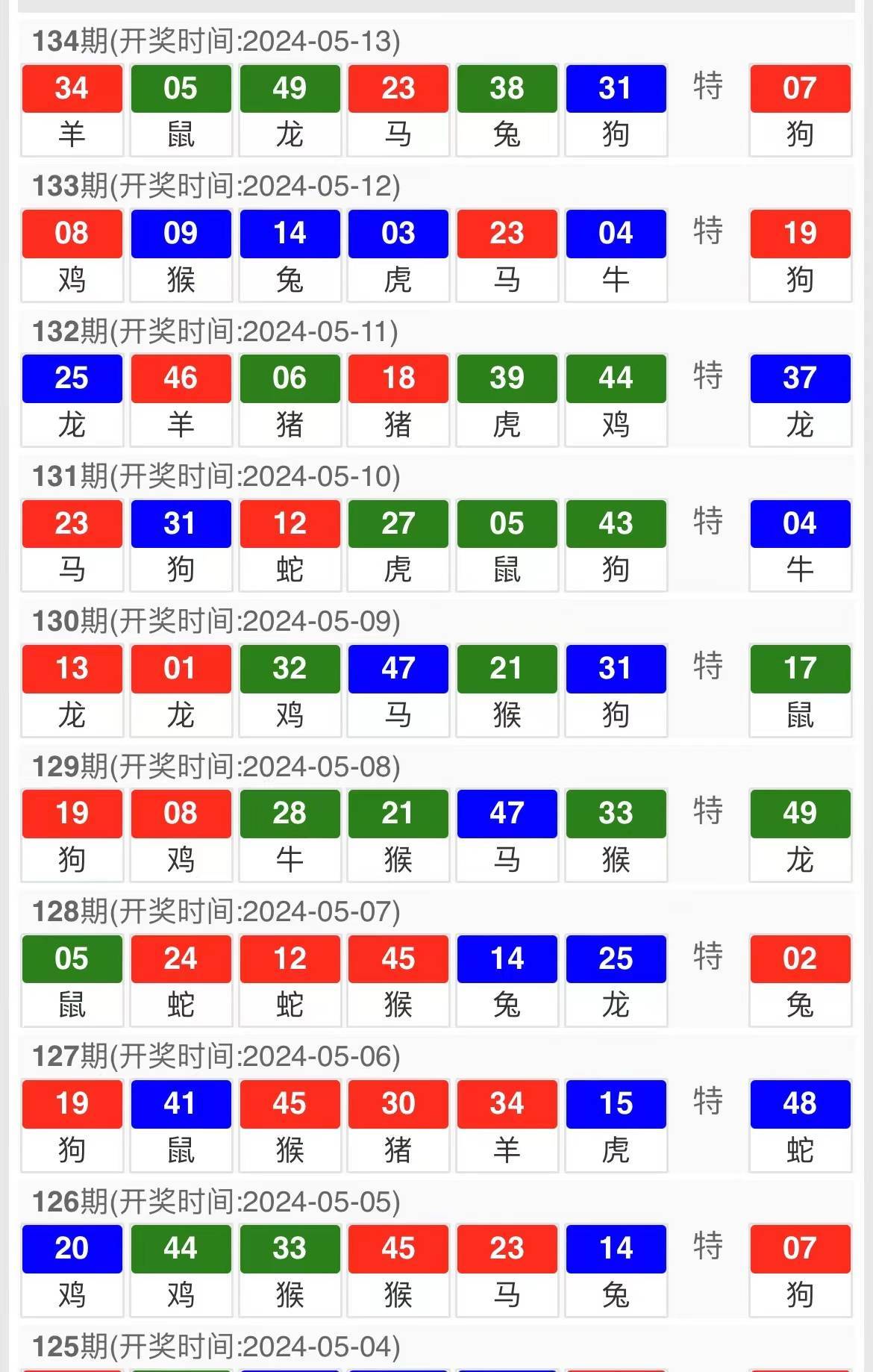 澳门今天晚上特马开什么，现状分析、解释与落实