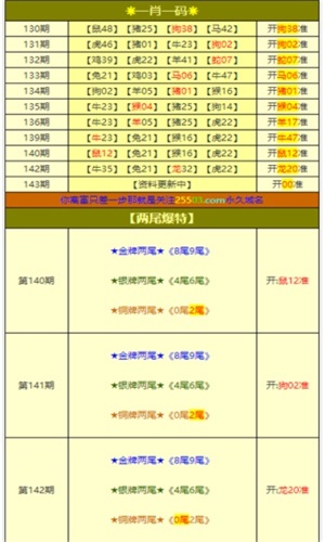 2025-2025新澳门全年资料开好彩大全正版，深度解析与词语释义