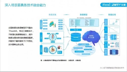 澳门精准一肖一码100%-精选解释解析落实