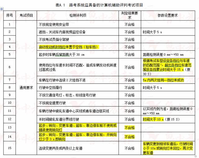 澳门一码一肖100准吗-精选解释解析落实