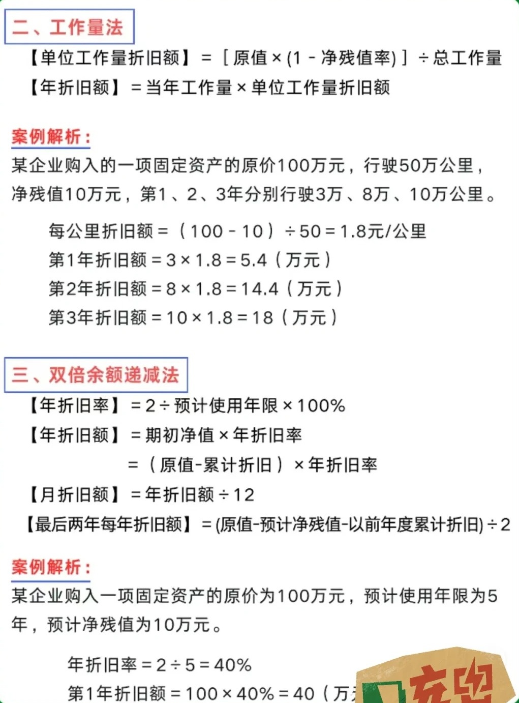 折旧年限的最新规定及其影响