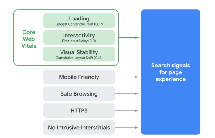 Google服务框架最新版，提升用户体验与功能优势