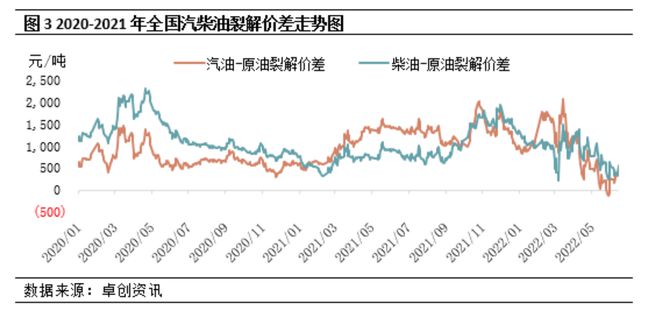 最新国际油价最新消息，波动因素与未来展望