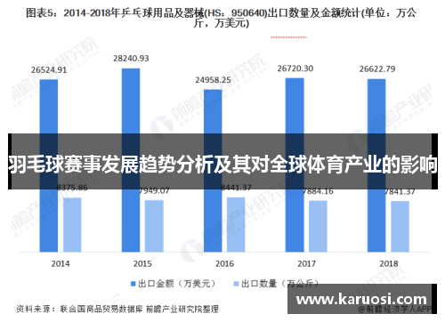 羽毛球世界最新排名及竞争格局分析