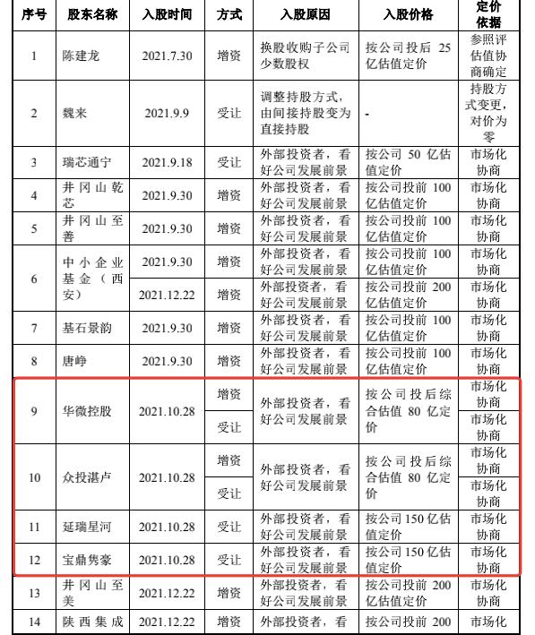 华微电子最新消息全面解析