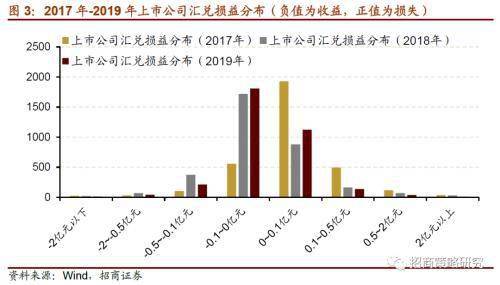 日元对人民币最新汇率，影响、趋势与策略分析