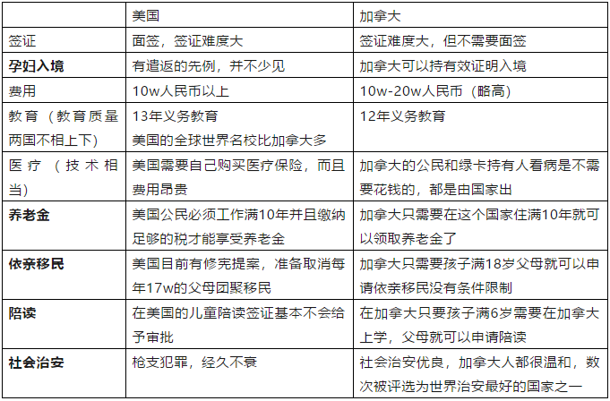 美国生孩子最新政策，深度解读与影响分析