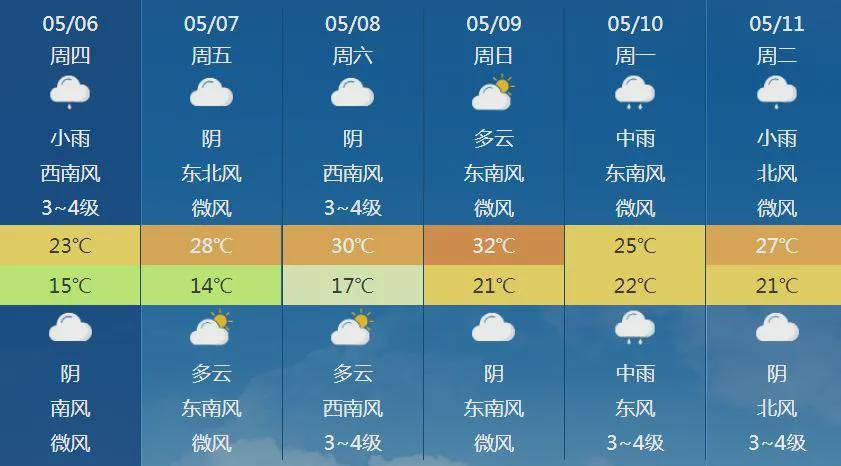 最新天气预报视频，气象信息的数字化呈现