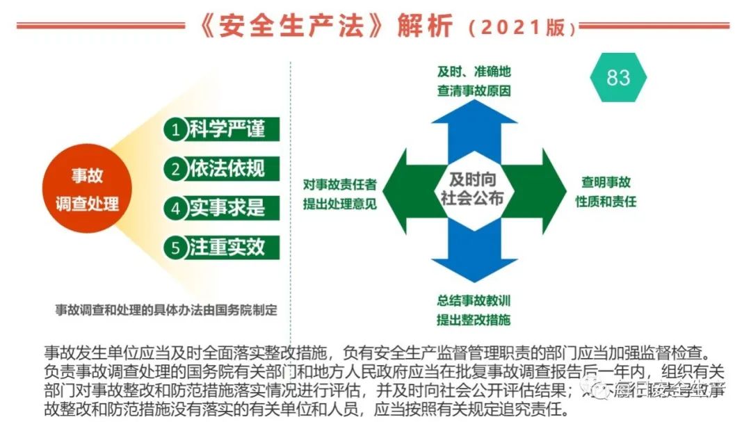 关于安全生产法最新版本的深度解读