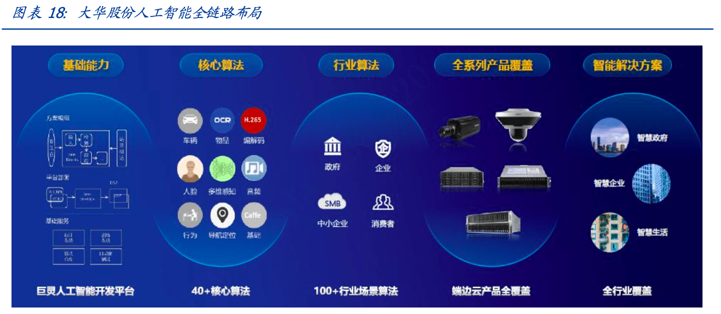 大华股份最新消息全面解析