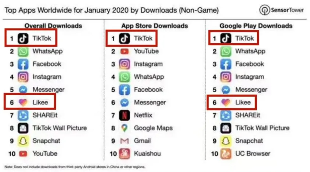 TikTok最新消息概览，探索前沿动态与未来趋势