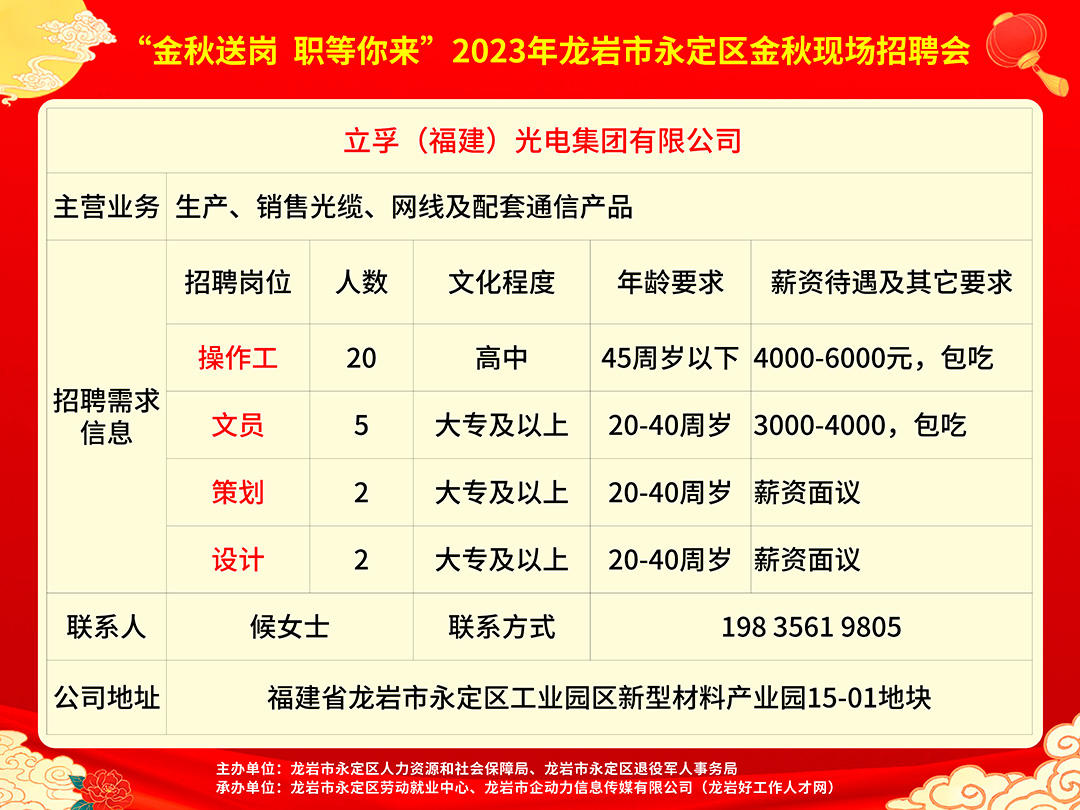 浦城论坛最新招聘信息概览