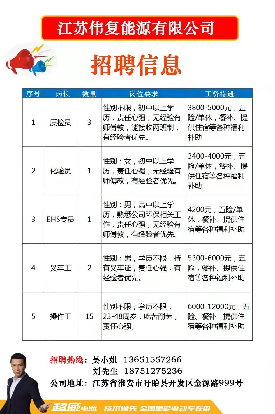 象山丹城最新招工信息概览