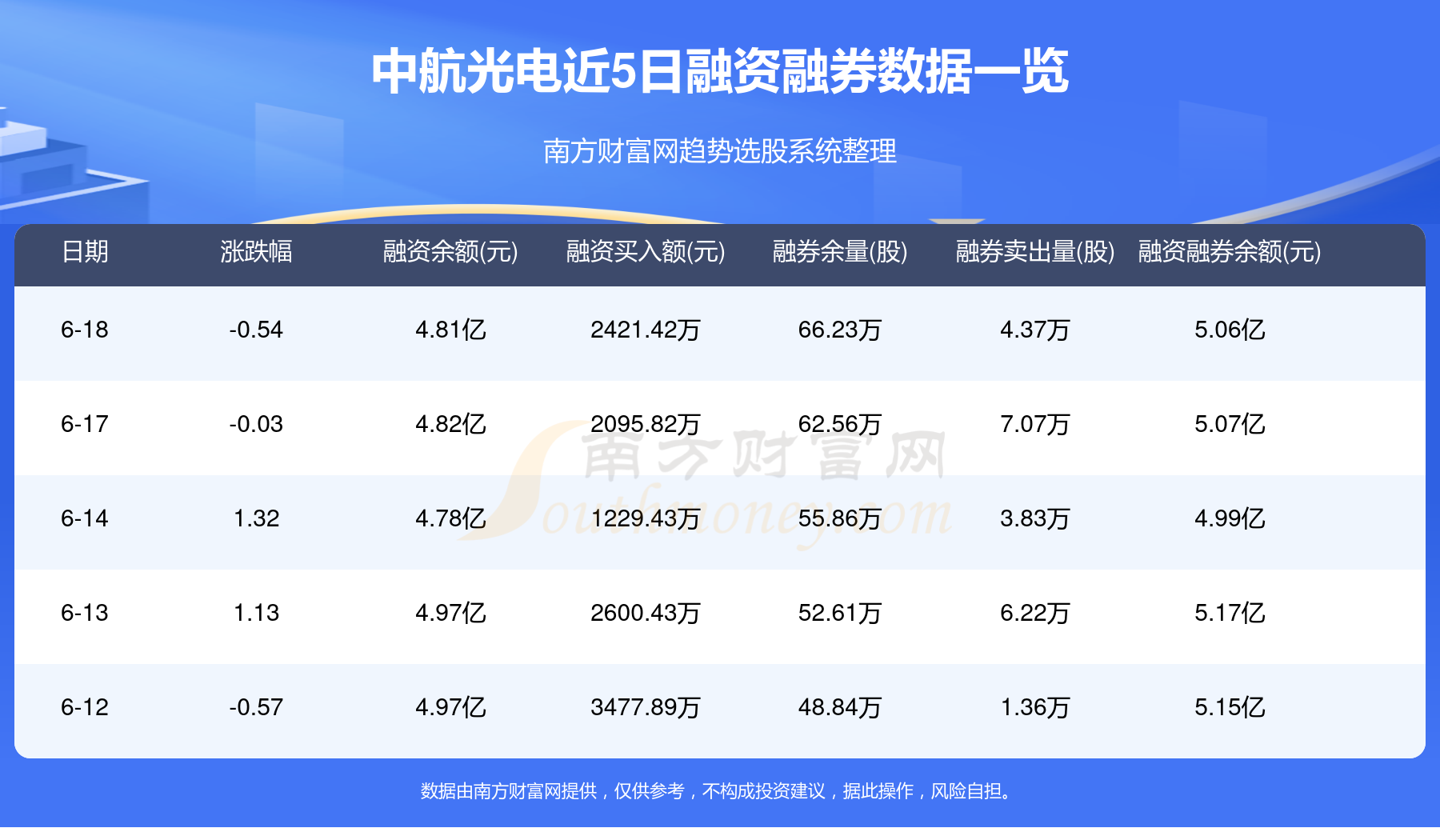 中航光电股票最新消息全面解析