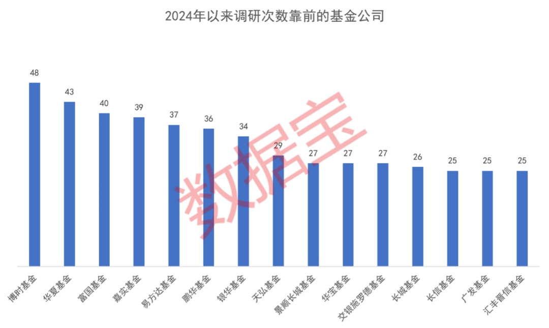 关于华夏基金净值查询，今日最新净值动态及深度解读