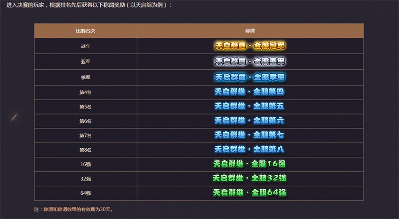 中乙联赛最新积分榜，群雄逐鹿，谁能问鼎冠军宝座？