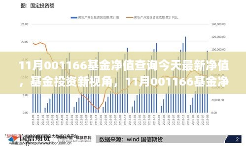 关于519069基金净值查询的最新信息，今日净值一览