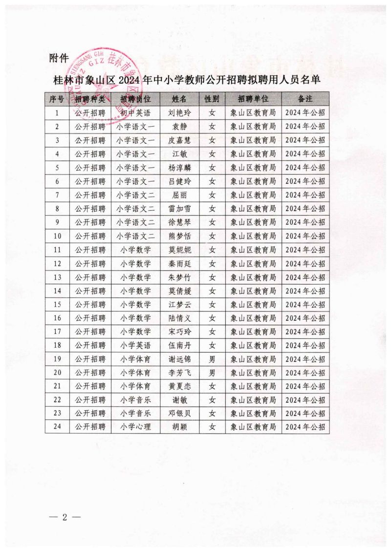 象山招聘网最新招聘动态深度解析