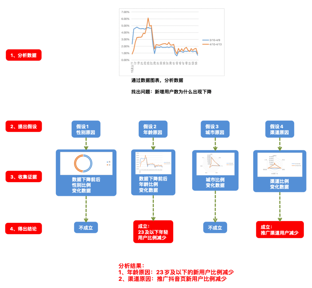 最新地址的短暂有效性，探索24小时失效背后的逻辑与策略