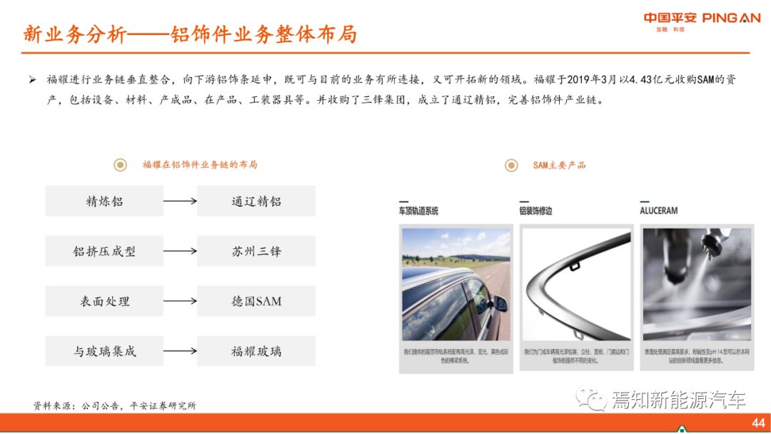 福耀玻璃最新消息全面解析