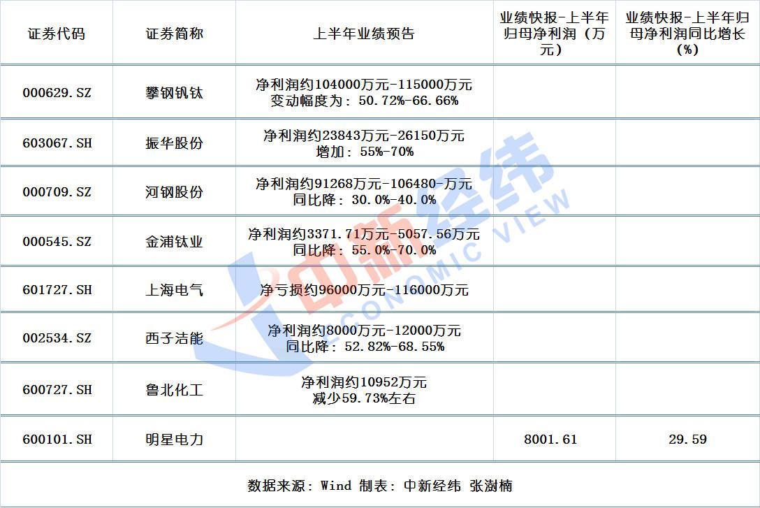 河钢股份最新消息全面解读