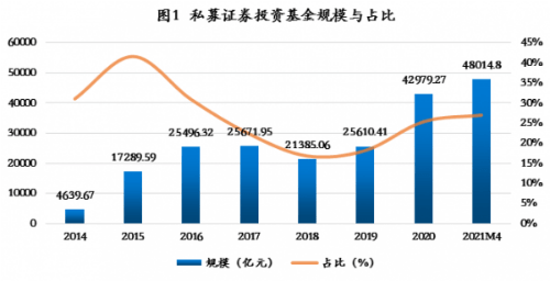 宁波房价走势最新消息，市场分析与未来展望