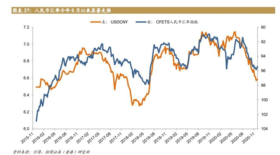 香港楼市最新消息，市场走势、影响因素及前景展望