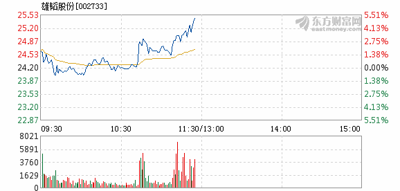 第904页