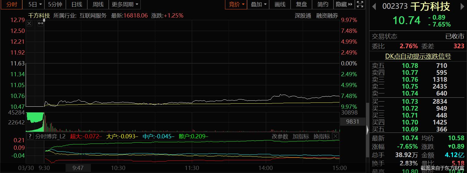 关于千方科技最新消息的全面解读