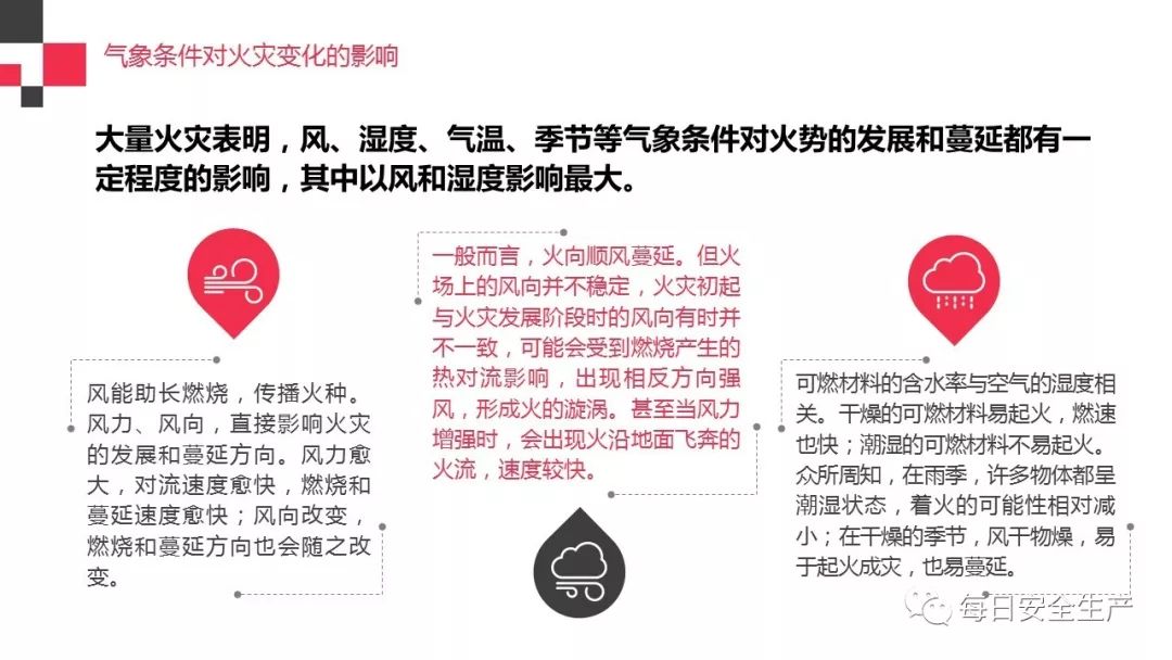 火灾最新消息，全面解析与应对策略