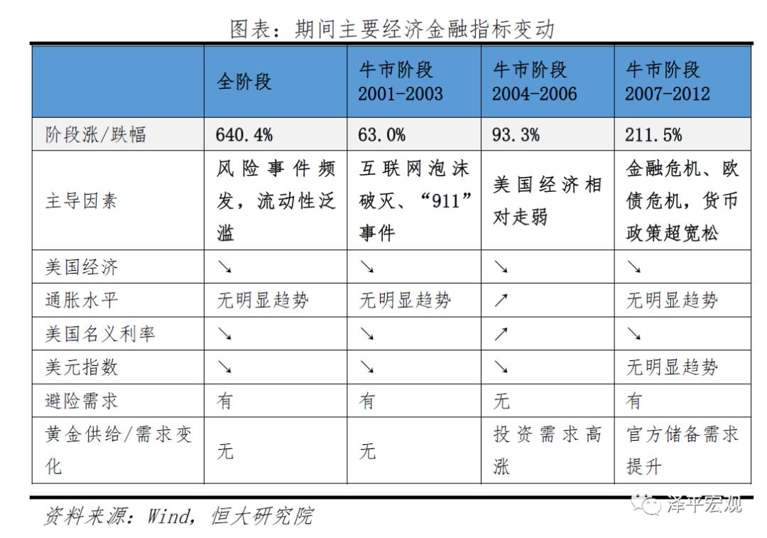 最新股票消息深度解析，市场走势与未来展望