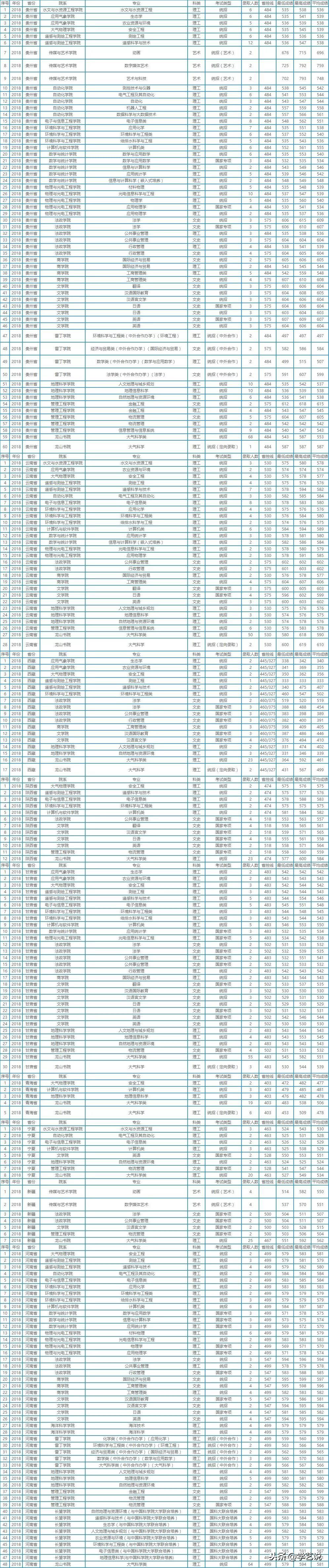 最新985大学排名及其影响力分析