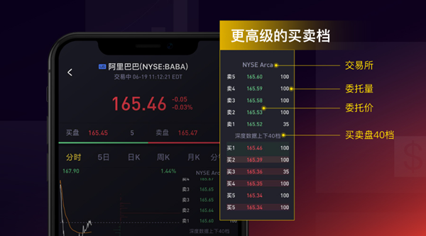 美股最新行情走势图，洞悉市场动态与未来趋势