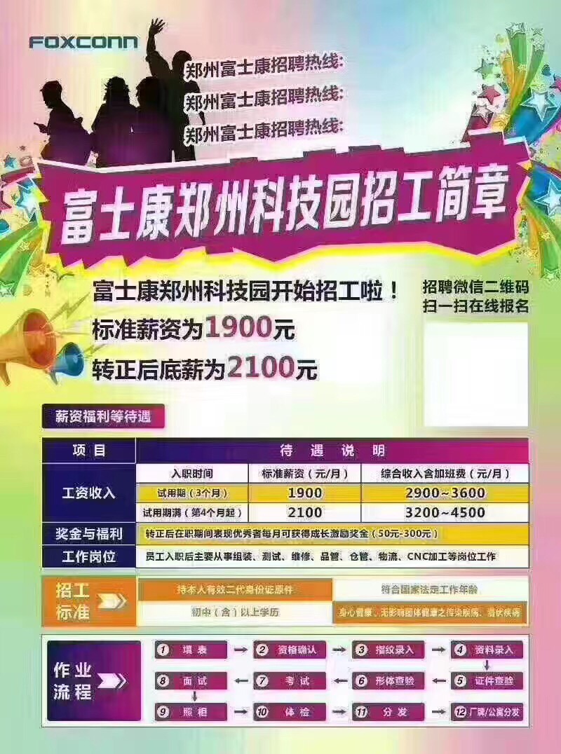 成都富士康最新招聘动态，机会与挑战并存