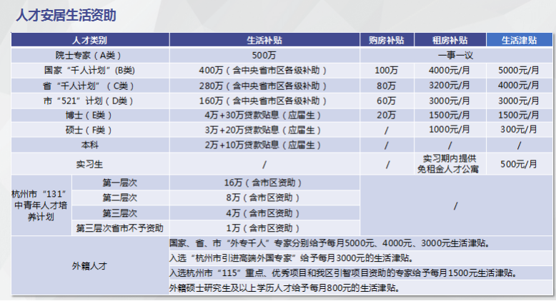 萧山招聘网最新招聘信息概览