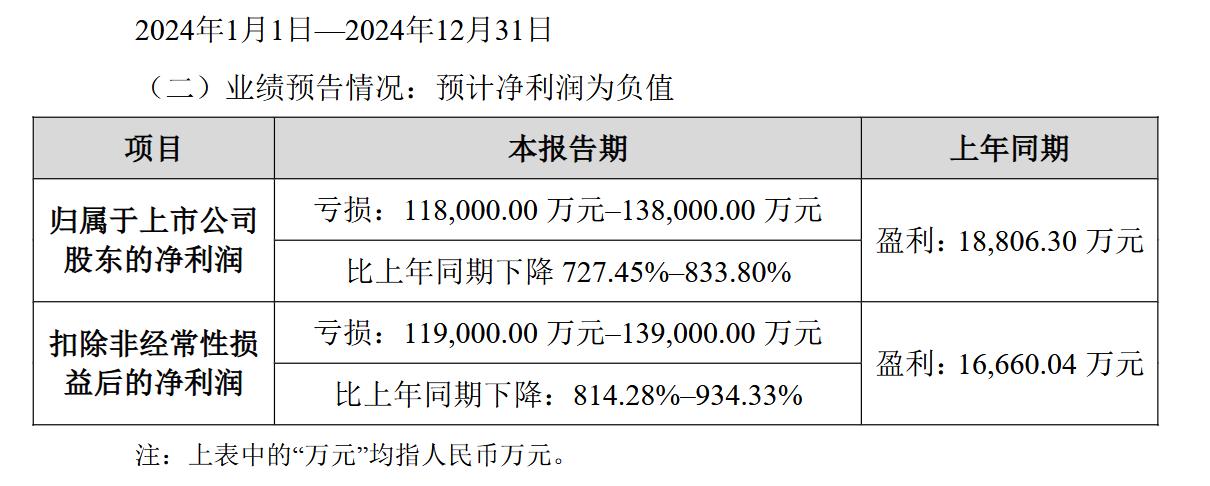 华仁药业最新消息全面解读