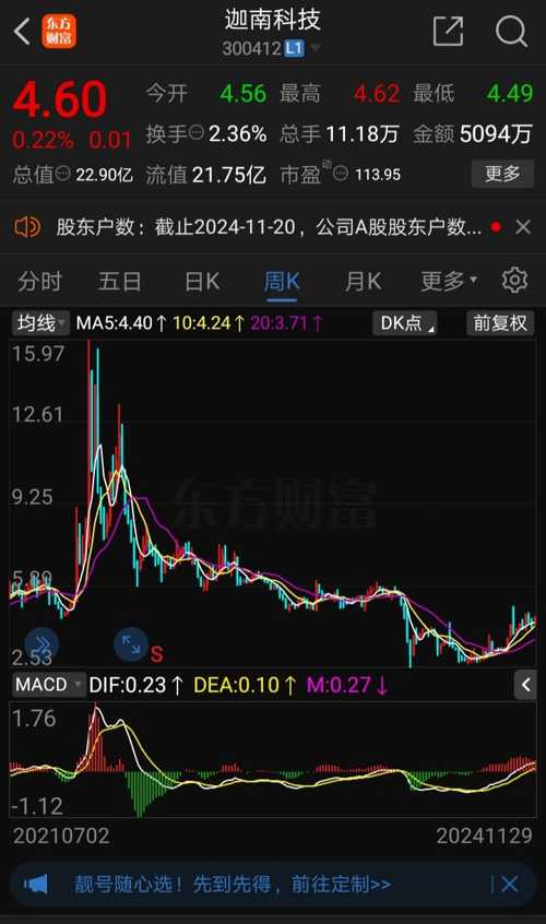 迦南科技最新消息深度解析