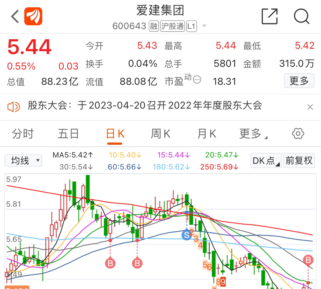 爱建集团最新消息全面解析