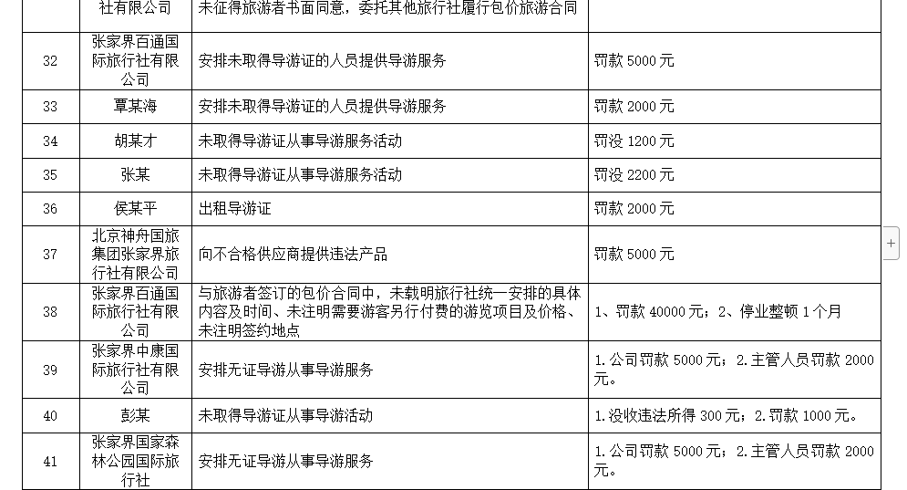 萧敬腾最新行程表，忙碌音乐之旅的点滴记录