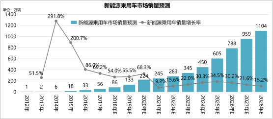 和顺电气最新消息，引领行业变革，塑造未来能源格局