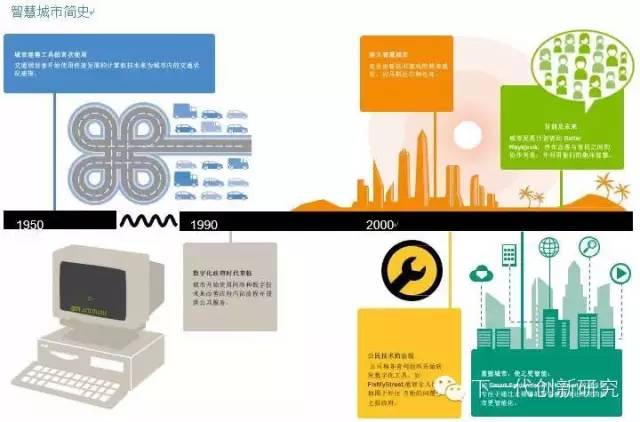 最新电池技术，重塑能源格局的关键力量