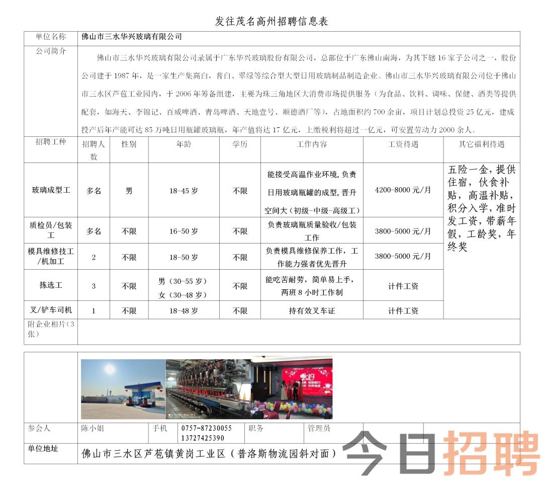 沂水最新招聘信息概览