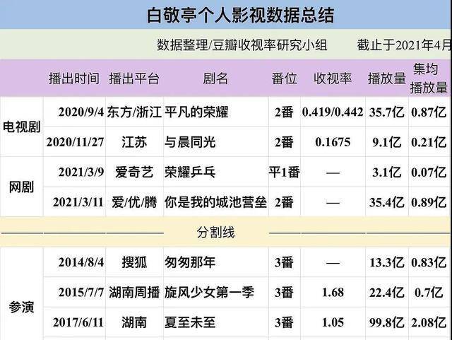 最新男士征婚信息，寻找生命中的另一半